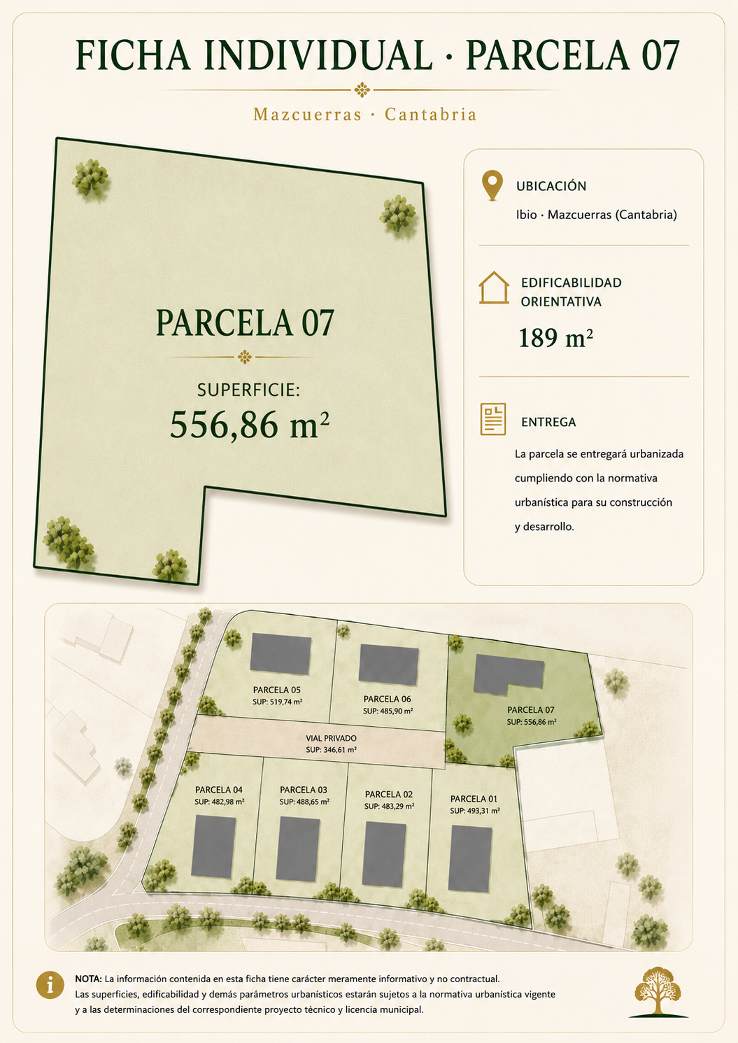 p07 ibio